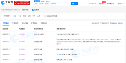 王慧文卸任美團關聯公司租賃服務職務，戰略調整下的高管變動